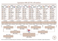 Fussball WM 2014 Spielplan_WM 2014.pdf